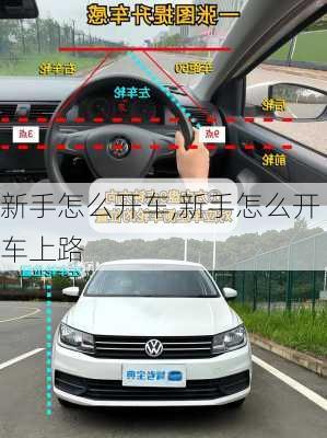 新手怎么开车,新手怎么开车上路