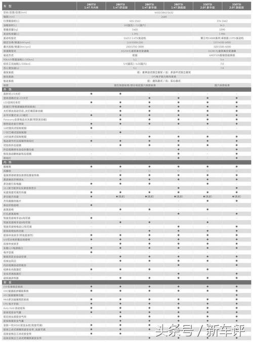 大众途锐ehybrid报价,大众途锐ehybrid价格