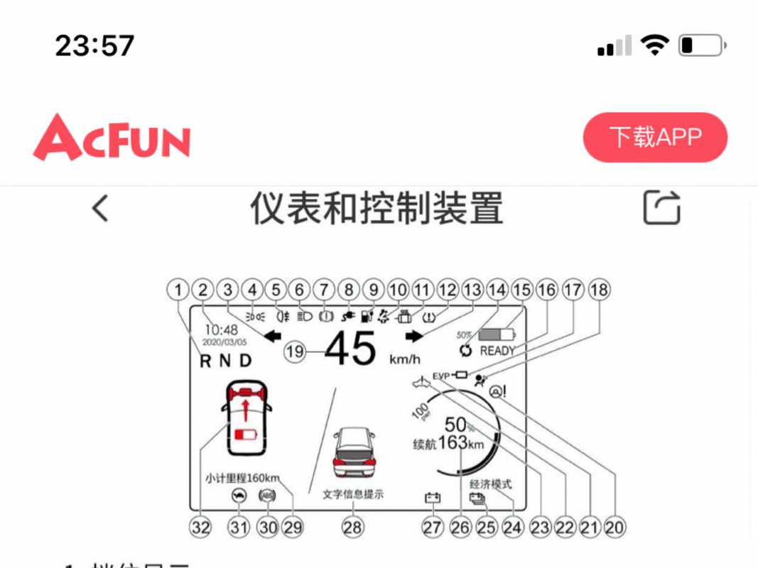 五菱之光小卡仪表盘解读,五菱之光小卡仪表盘解读图解