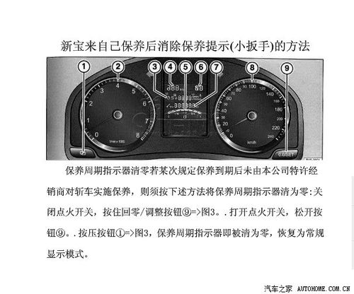 福特福克斯保养提示怎么消除,福特福克斯保养提示怎么消除掉