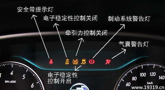 别克英朗显示屏图解,别克英朗显示屏图解大全图片