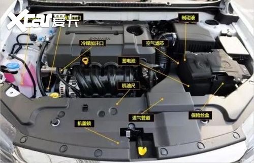 腾翼c30发动机舱结构图,腾翼c30发动机舱各部件图解