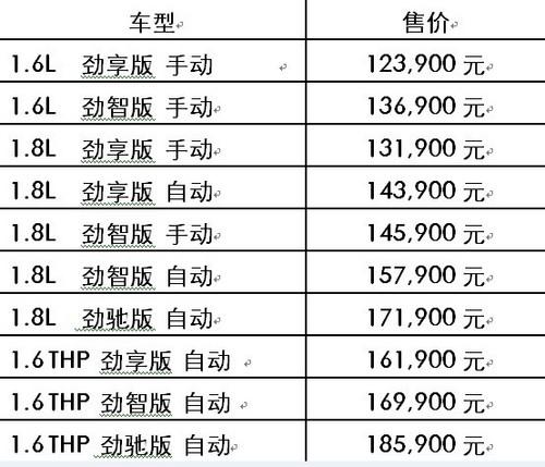 雪铁龙报价单,雪铁龙报价单图片大全