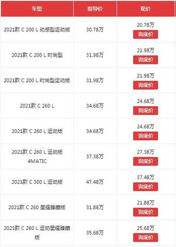 奔驰c300价格落地价,奔驰c300价格落地价多少