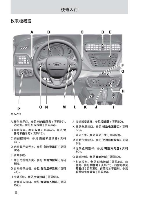 2013款福克斯st使用手册,13款福克斯使用说明书