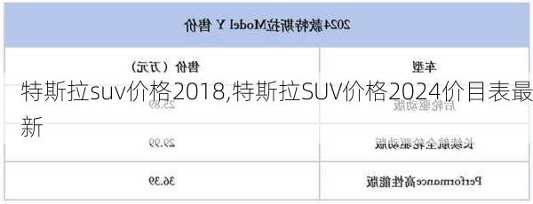 特斯拉suv价格2018,特斯拉SUV价格2024价目表最新