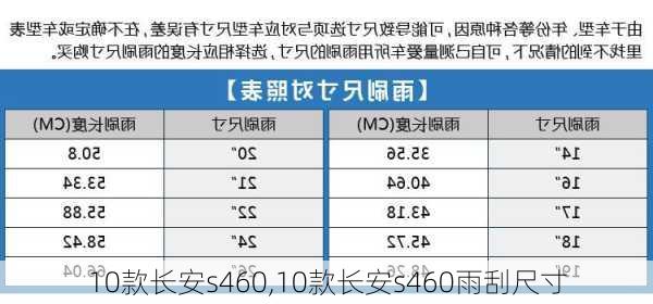 10款长安s460,10款长安s460雨刮尺寸