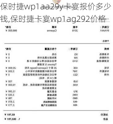 保时捷wp1aa29y卡宴报价多少钱,保时捷卡宴wp1ag292价格