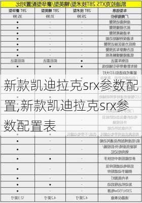 新款凯迪拉克srx参数配置,新款凯迪拉克srx参数配置表