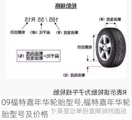 09福特嘉年华轮胎型号,福特嘉年华轮胎型号及价格