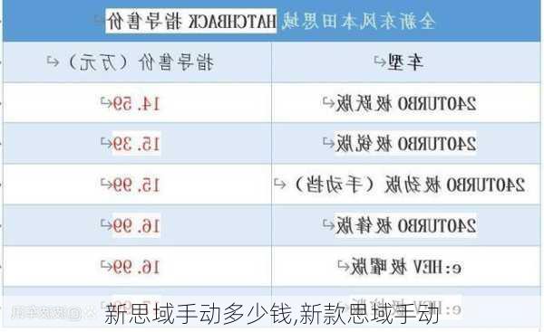 新思域手动多少钱,新款思域手动