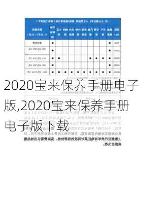 2020宝来保养手册电子版,2020宝来保养手册电子版下载