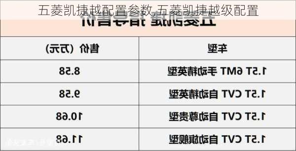 五菱凯捷越配置参数,五菱凯捷越级配置