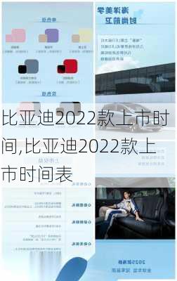 比亚迪2022款上市时间,比亚迪2022款上市时间表