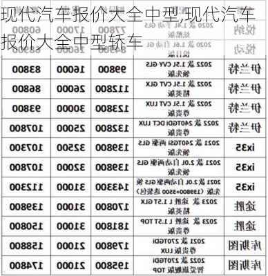 现代汽车报价大全中型,现代汽车报价大全中型轿车