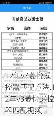 12年v3菱悦遥控器匹配方法,12年v3菱悦遥控器匹配视频