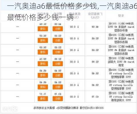 一汽奥迪a6最低价格多少钱,一汽奥迪a6最低价格多少钱一辆