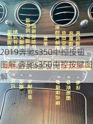 2019奔驰s350中控按钮图解,奔驰s350中控按键图解