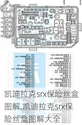 凯迪拉克srx保险丝盒图解,凯迪拉克srx保险丝盒图解大全