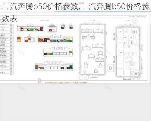 一汽奔腾b50价格参数,一汽奔腾b50价格参数表