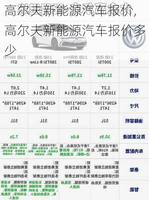 高尔夫新能源汽车报价,高尔夫新能源汽车报价多少