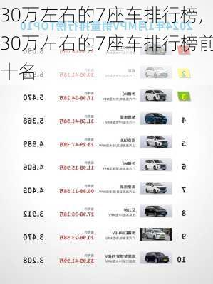 30万左右的7座车排行榜,30万左右的7座车排行榜前十名