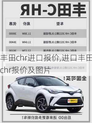 丰田chr进口报价,进口丰田chr报价及图片