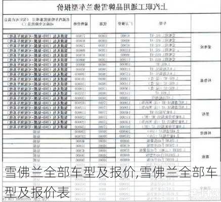 雪佛兰全部车型及报价,雪佛兰全部车型及报价表