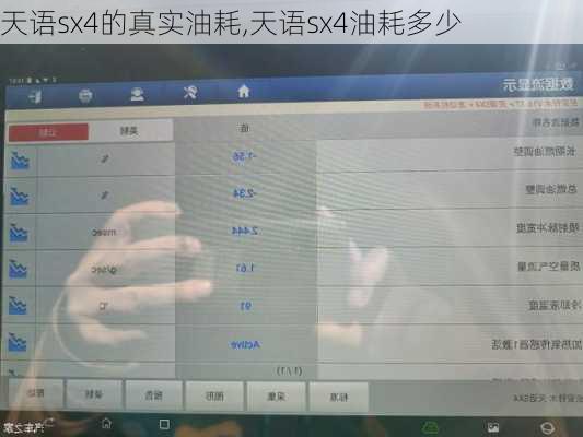 天语sx4的真实油耗,天语sx4油耗多少