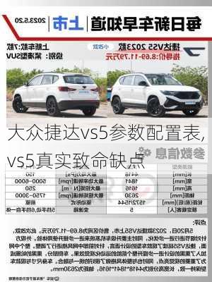 大众捷达vs5参数配置表,vs5真实致命缺点