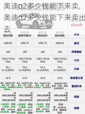 奥迪q2多少钱能下来卖,奥迪q2多少钱能下来卖出去