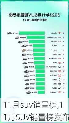 11月suv销量榜,11月SUV销量榜发布