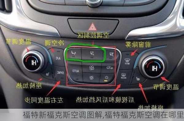 福特新福克斯空调图解,福特福克斯空调在哪里