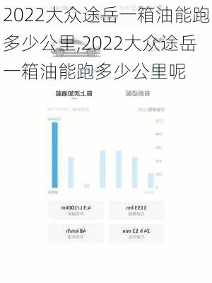 2022大众途岳一箱油能跑多少公里,2022大众途岳一箱油能跑多少公里呢