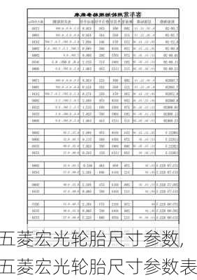 五菱宏光轮胎尺寸参数,五菱宏光轮胎尺寸参数表