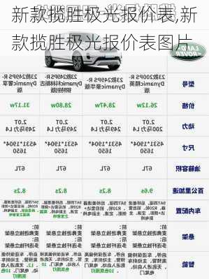 新款揽胜极光报价表,新款揽胜极光报价表图片