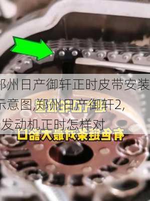 郑州日产御轩正时皮带安装示意图,郑州日产御轩2,0发动机正时怎样对