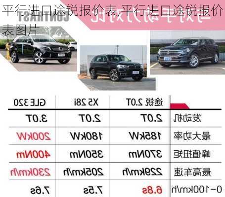 平行进口途锐报价表,平行进口途锐报价表图片