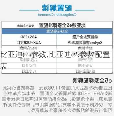 比亚迪e5参数,比亚迪e5参数配置表