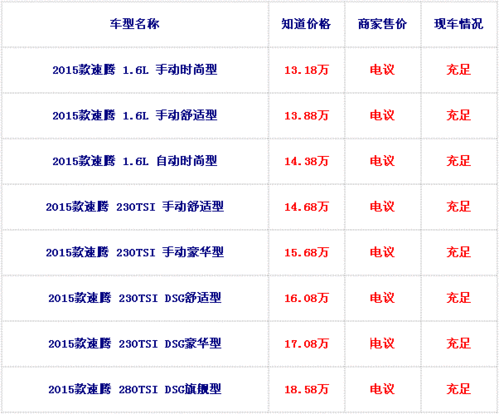 大众速腾裸车价格表,大众速腾裸车价格查询