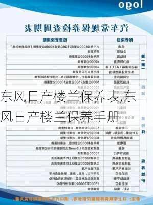 东风日产楼兰保养表,东风日产楼兰保养手册