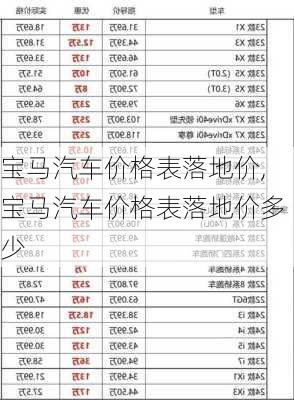 宝马汽车价格表落地价,宝马汽车价格表落地价多少