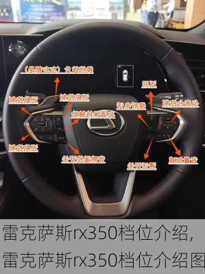 雷克萨斯rx350档位介绍,雷克萨斯rx350档位介绍图