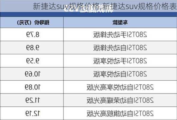 新捷达suv规格价格,新捷达suv规格价格表