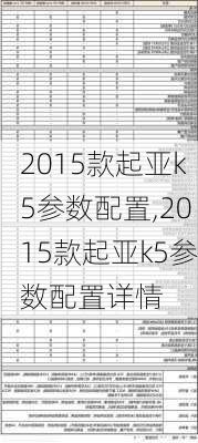 2015款起亚k5参数配置,2015款起亚k5参数配置详情