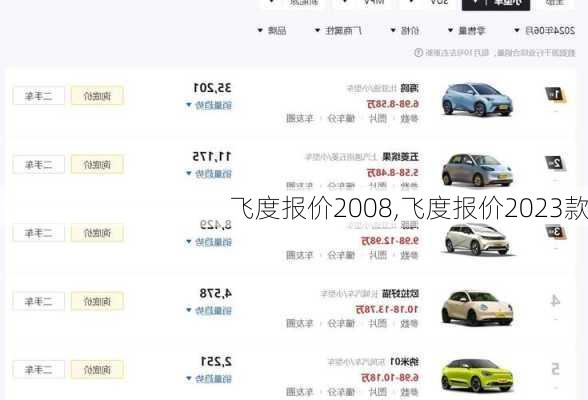 飞度报价2008,飞度报价2023款