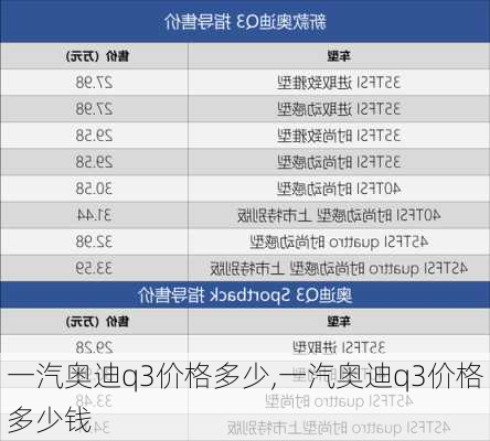 一汽奥迪q3价格多少,一汽奥迪q3价格多少钱