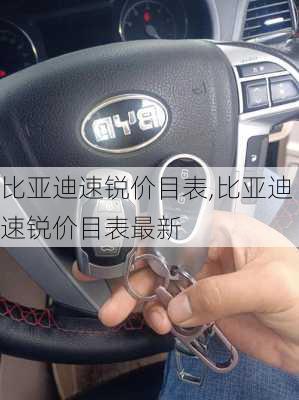 比亚迪速锐价目表,比亚迪速锐价目表最新