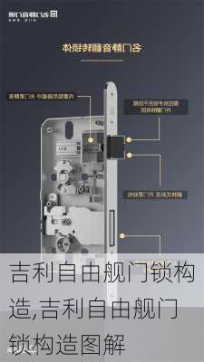 吉利自由舰门锁构造,吉利自由舰门锁构造图解