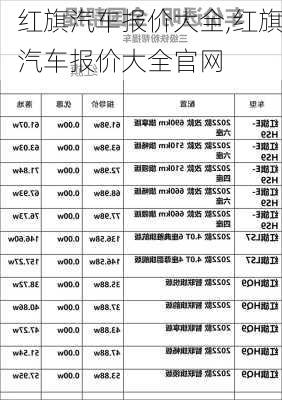 红旗汽车报价大全,红旗汽车报价大全官网